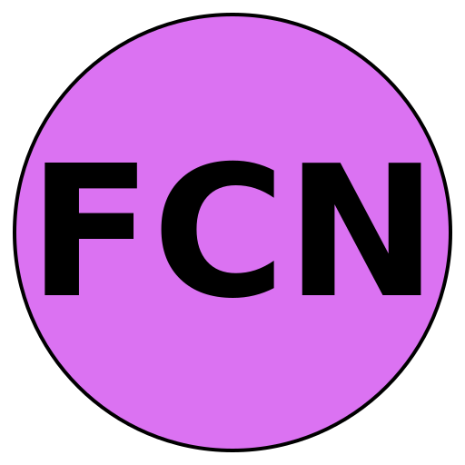 FitChamp Network